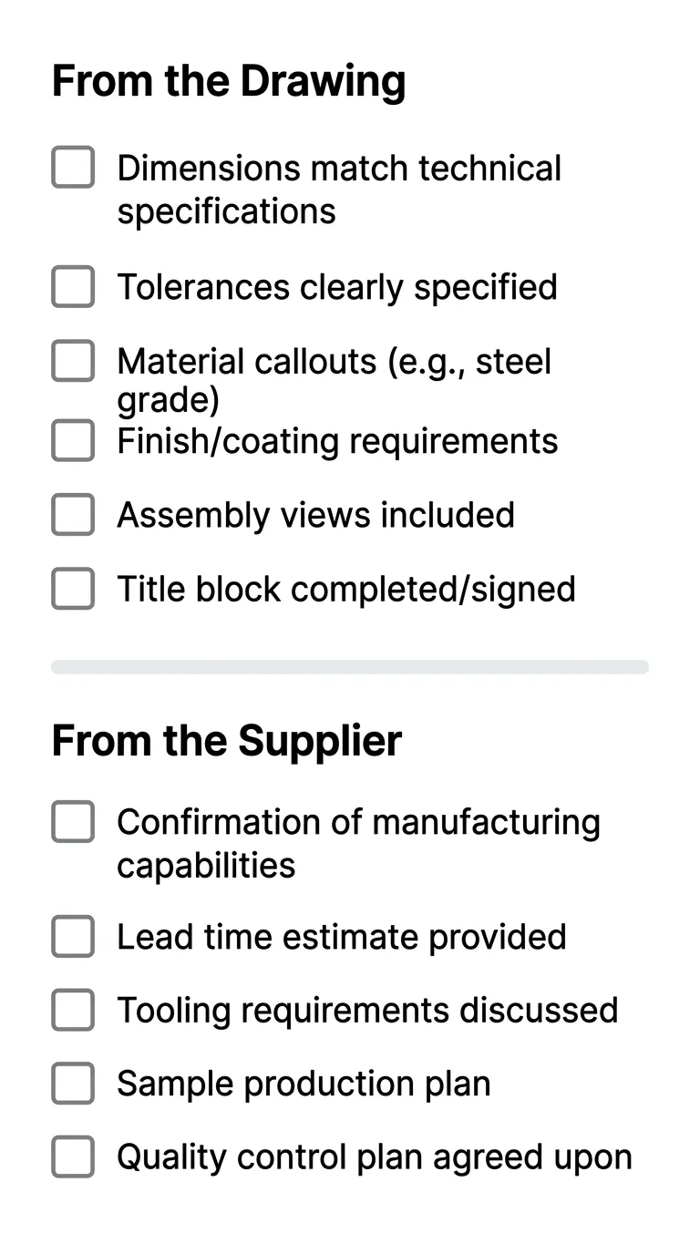 Procurement checklist for approving a chair mechanism technical drawing before production