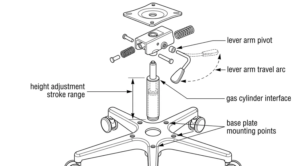 Labeled diagram of a lever chair mechanism showing height adjustment range, lever arm travel arc, and load-bearing components
