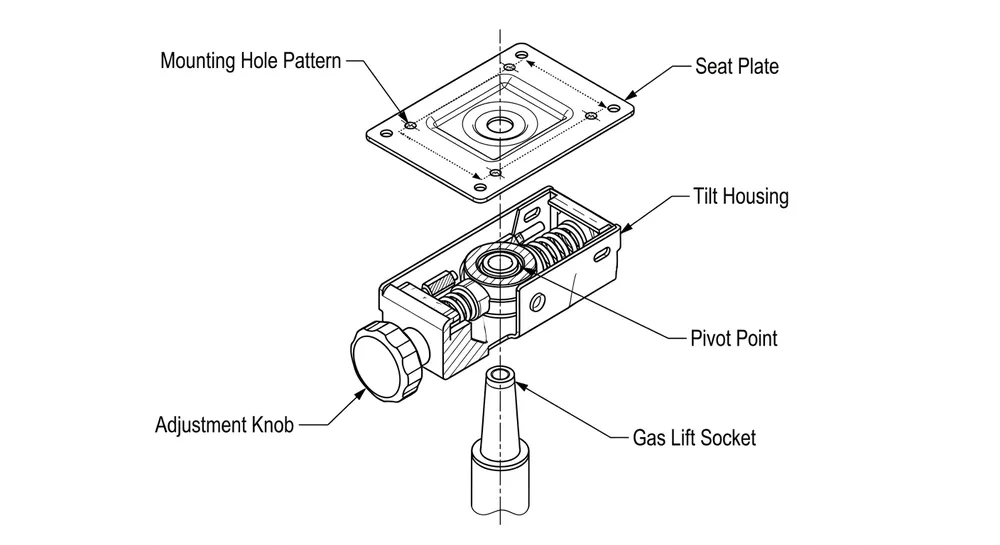 Labeled diagram of a swivel chair mechanism showing seat plate, tilt housing, mounting holes, and gas lift interface