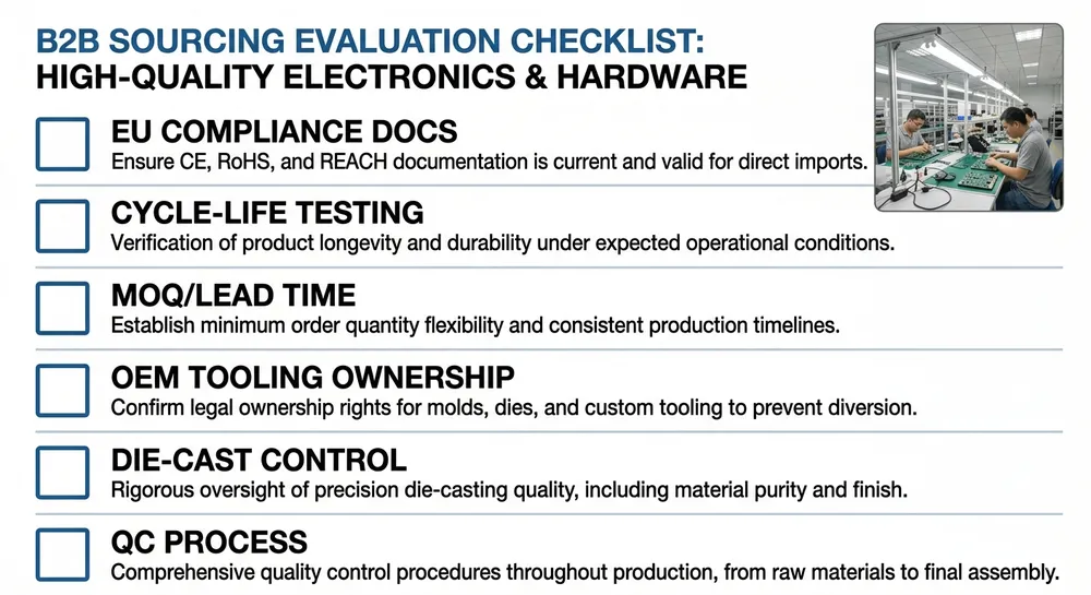 Mechanism Supplier Evaluation Checklist Supplier evaluation checklist for furniture motion mechanism sourcing with EU compliance and QC criteria