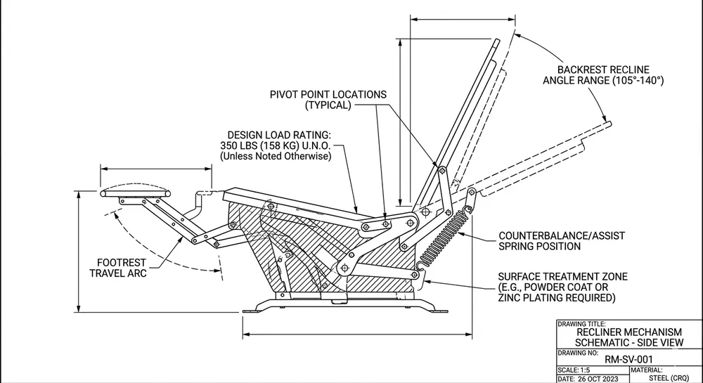 Engineering specification diagram for OEM recliner mechanism showing load rating, pivot geometry, travel arc, and surface treatment parameters